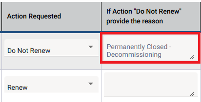 The Action Requested header showing a Do Not Renew request for requesting not to renew typed out in the row's freeform text box.