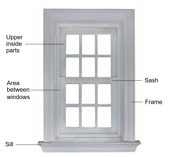 Danger Window Window Hazards | Department of Inspections, Appeals, & Licensing